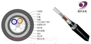 宿迁光纤电缆 连接未来的信息高速公路